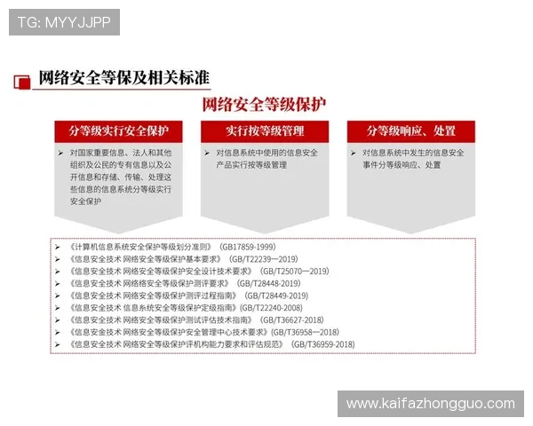 K8在线登录安全保障措施解析，帮助用户提升账号安全与数据保护能力